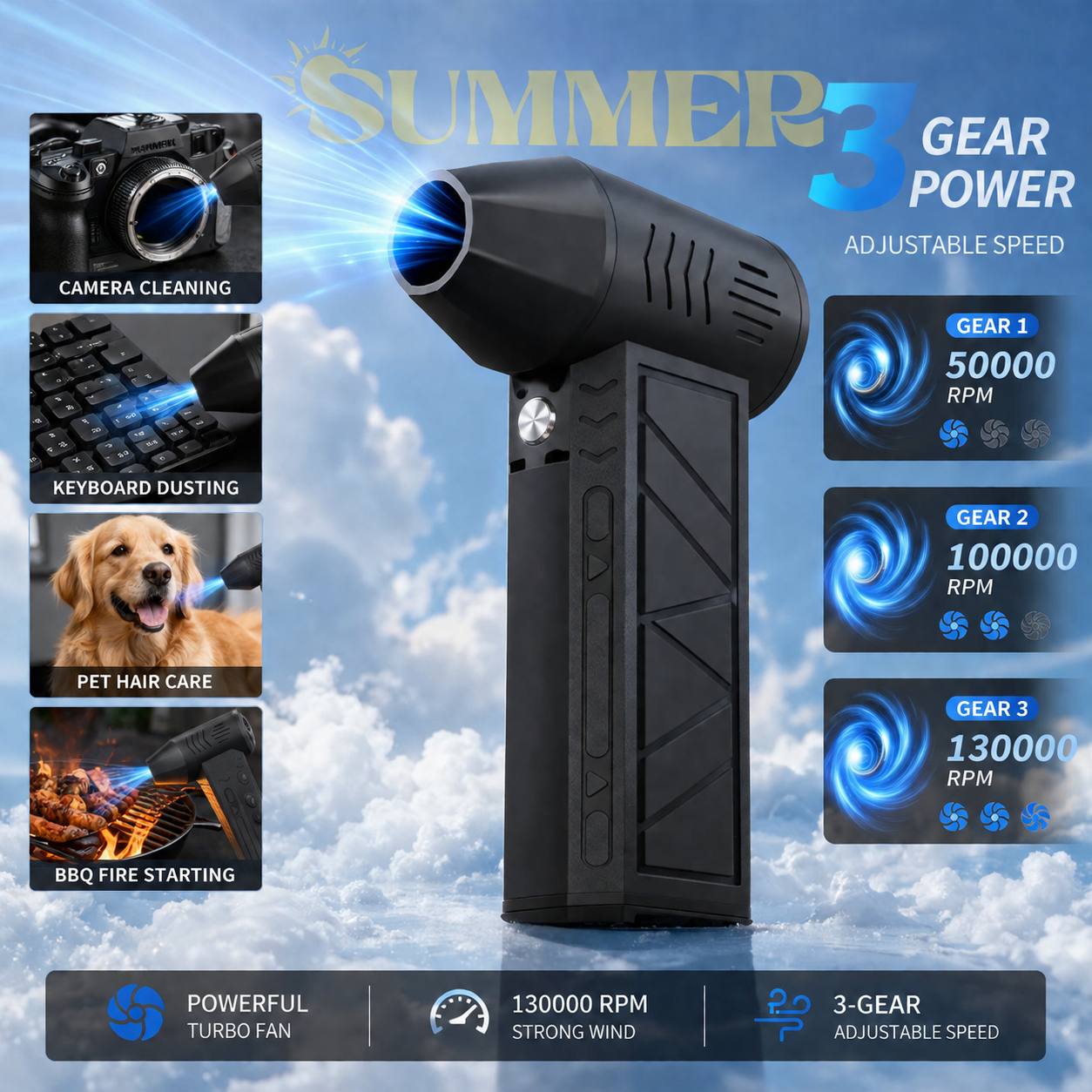 High-Speed Electric Air Duster
